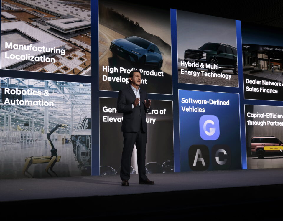 Estrategia Hyundai 2030