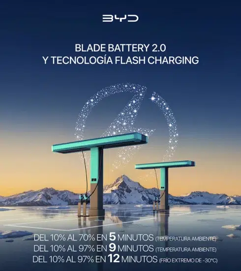 carga ultrarrápida BYD