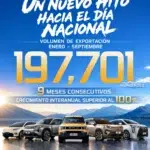 GAC Group expansión internacional