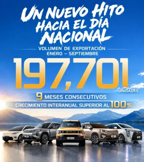 GAC Group expansión internacional