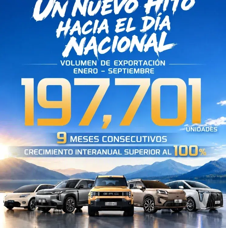GAC Group expansión internacional