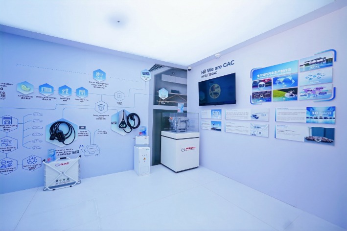 GAC Group y su estrategia de movilidad global